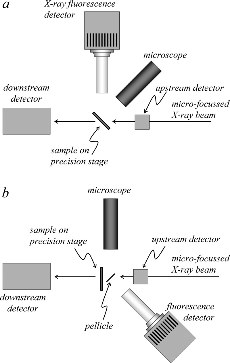 Figure 17