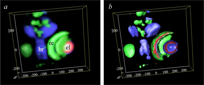 Figure 27