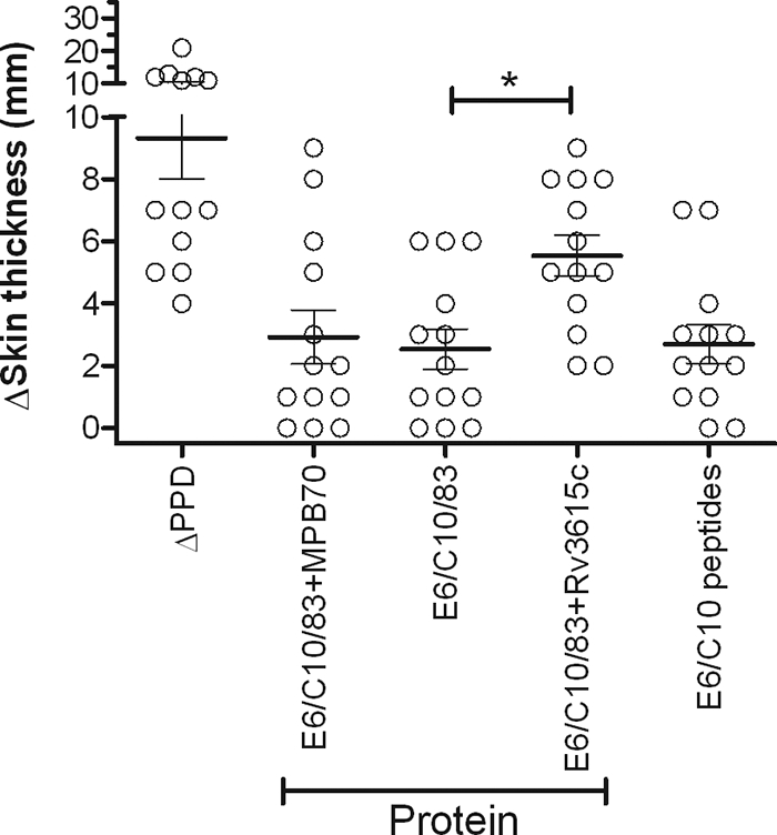 FIG. 5.