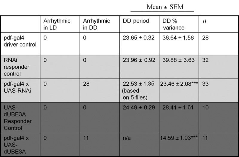 graphic file with name gku225tfig1.jpg