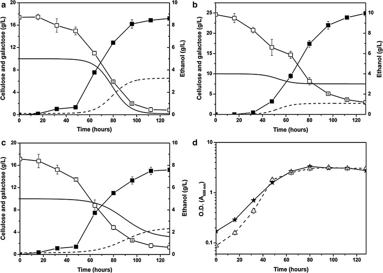 Fig. 6