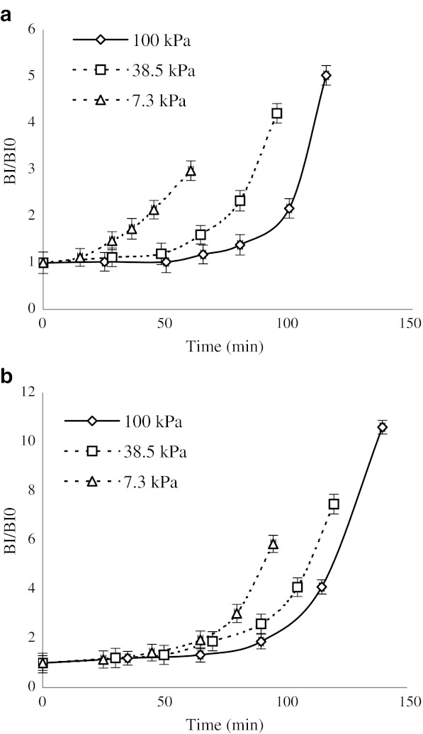 Fig. 6