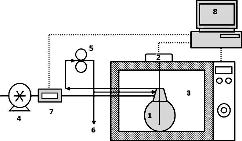 Fig. 1