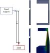 Figure 23