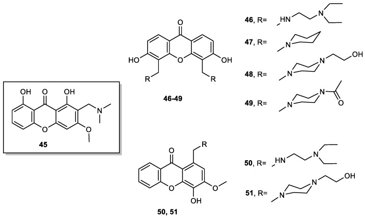 Figure 11