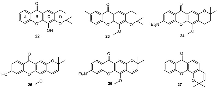 Figure 7