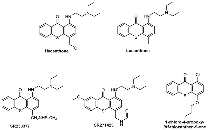 Figure 19