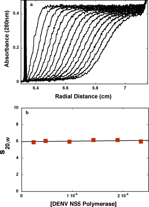 FIGURE 3.