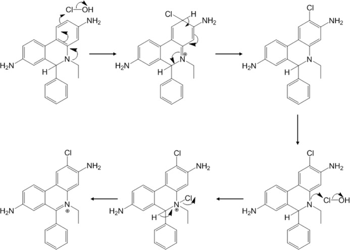 SCHEME 3.