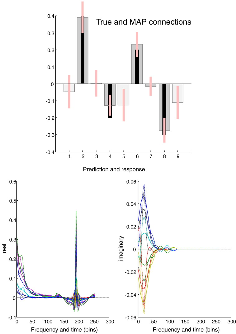 Fig. 3