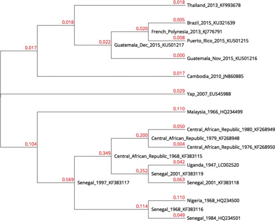 Fig. 4