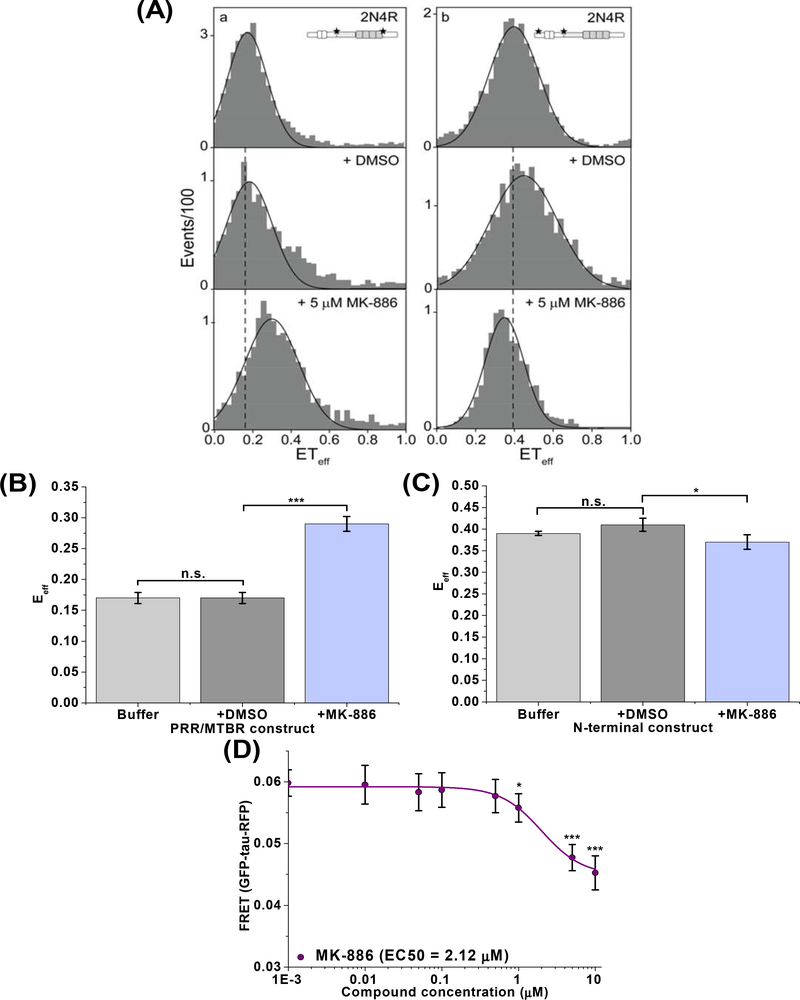 Fig. 5: