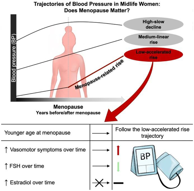 graphic file with name nihms-1767463-f0001.jpg