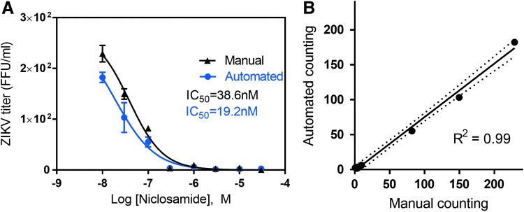 Fig. 6.