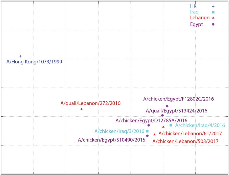 Fig. 4.