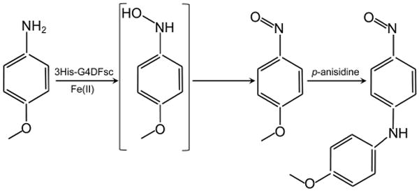 Scheme 2