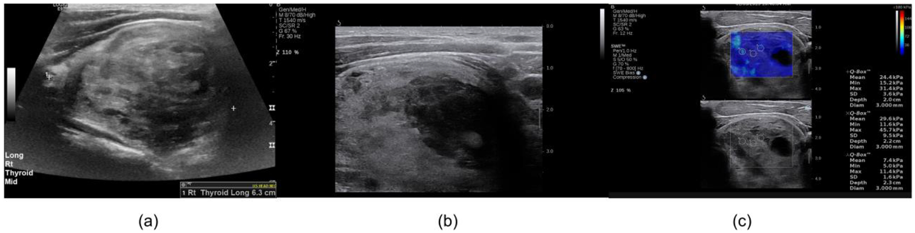 Figure 3: