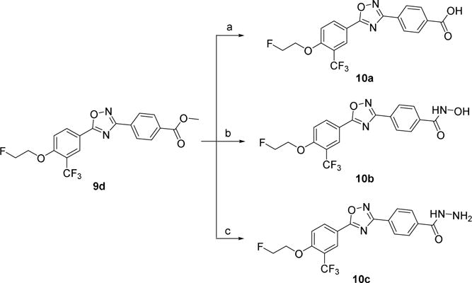 Scheme 2