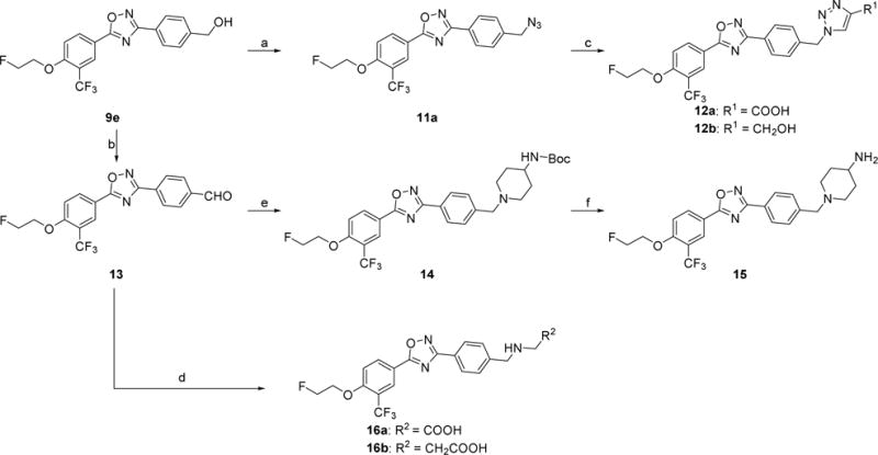 Scheme 3