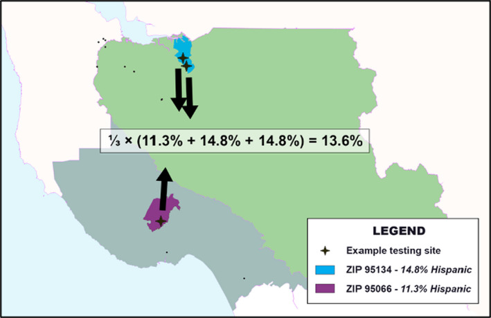 FIGURE 1