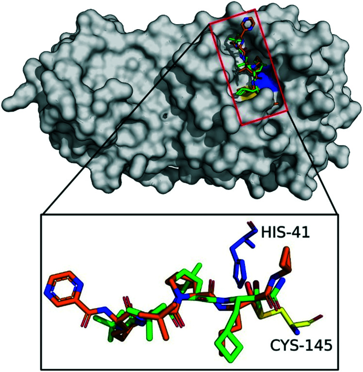 Fig. 2