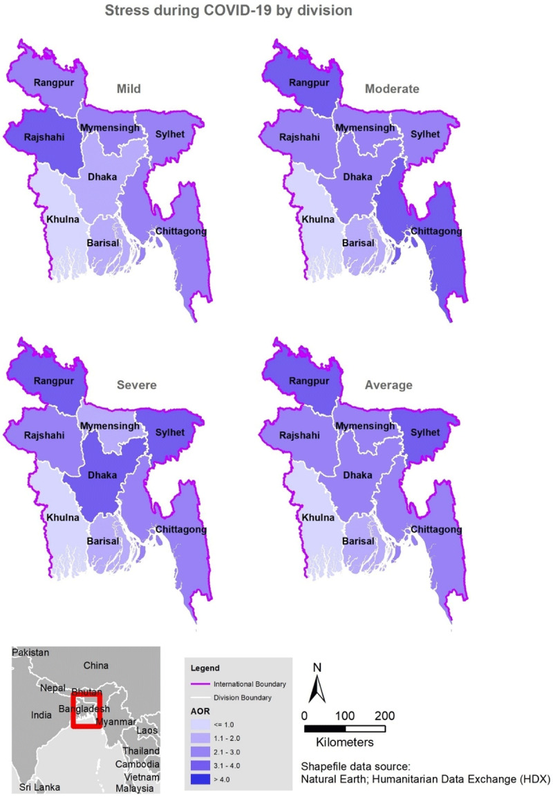 Figure 4