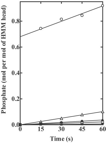 Fig 3.