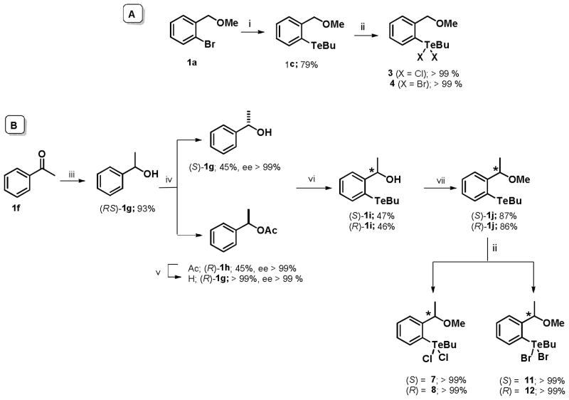 Scheme 2