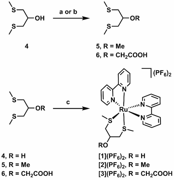 Scheme 2