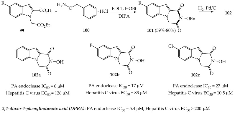 Scheme 25