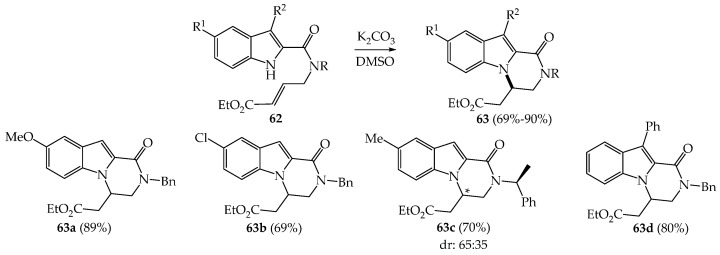 Scheme 11