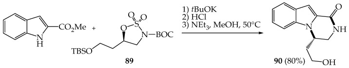 Scheme 22