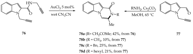 Scheme 17