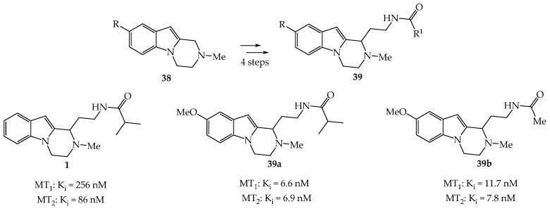 Scheme 4