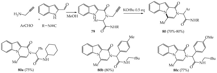 Scheme 18