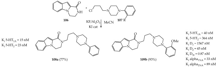 Scheme 27