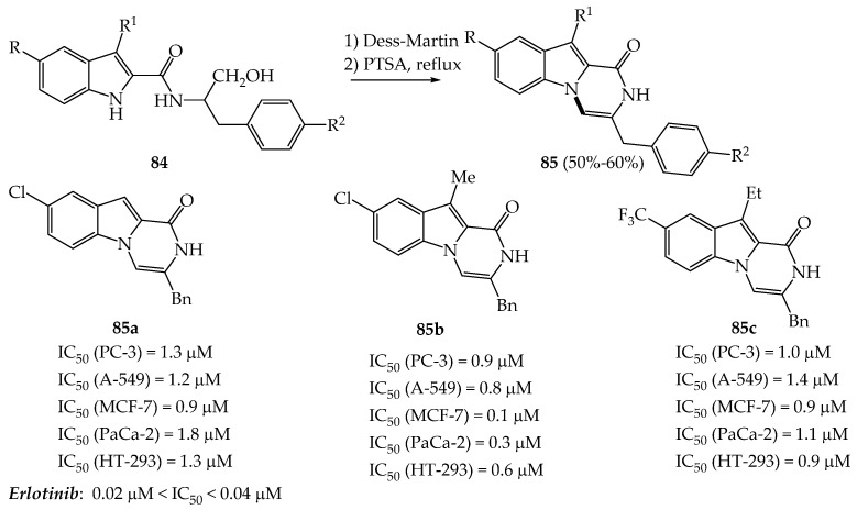 Scheme 20