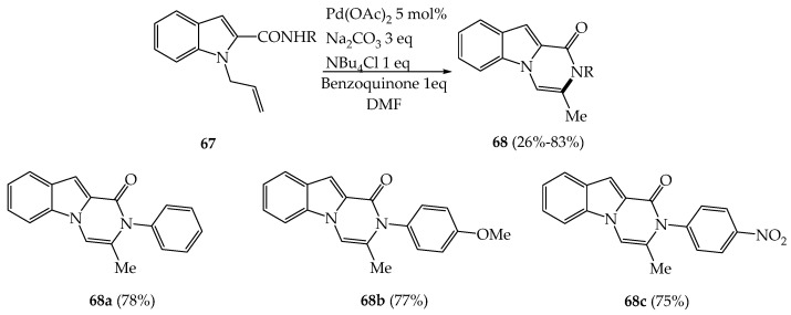 Scheme 13