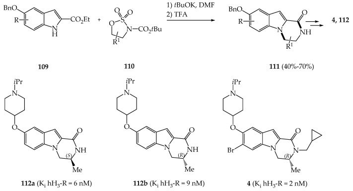 Scheme 28