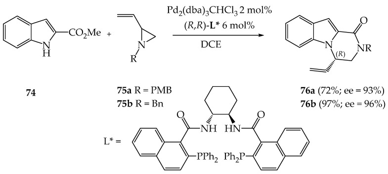 Scheme 16