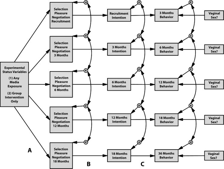 FIGURE 1—