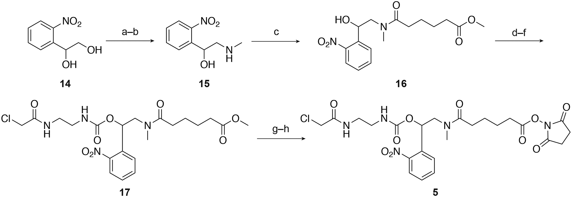 Figure 5.