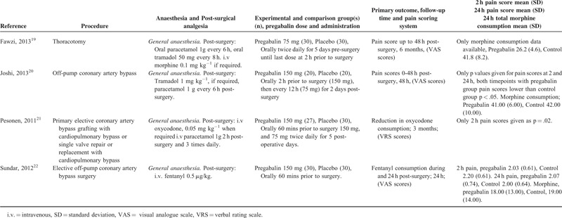 graphic file with name medi-94-e1944-g001.jpg