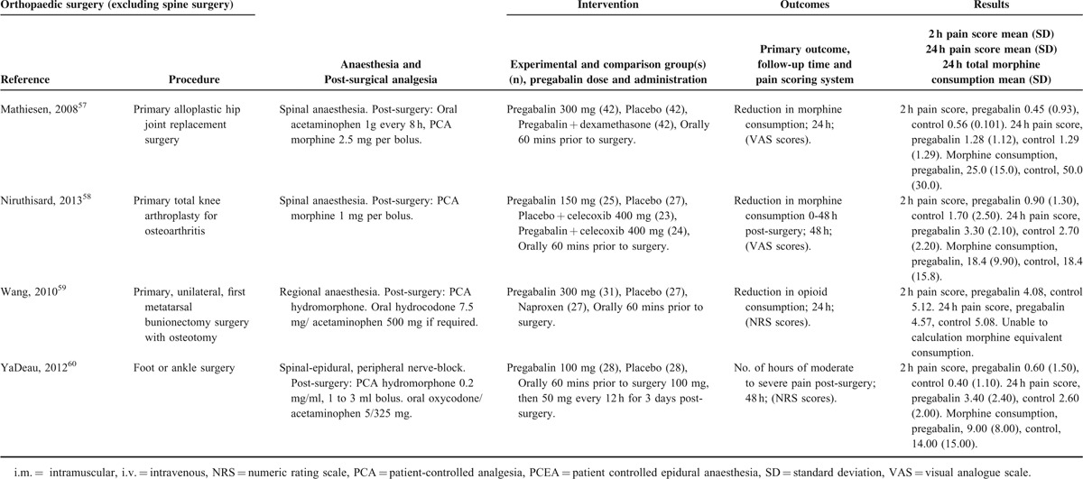 graphic file with name medi-94-e1944-g007.jpg