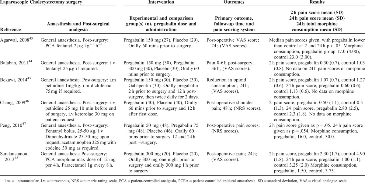 graphic file with name medi-94-e1944-g005.jpg