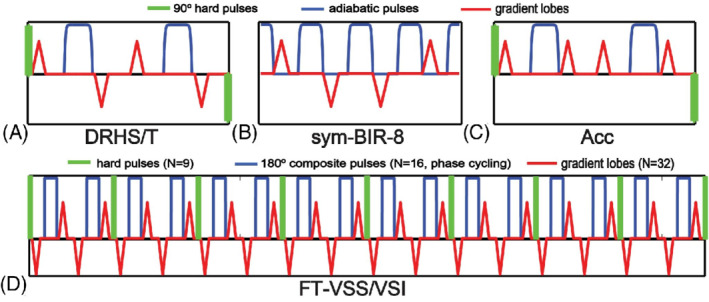 MRM-29371-FIG-0004-c