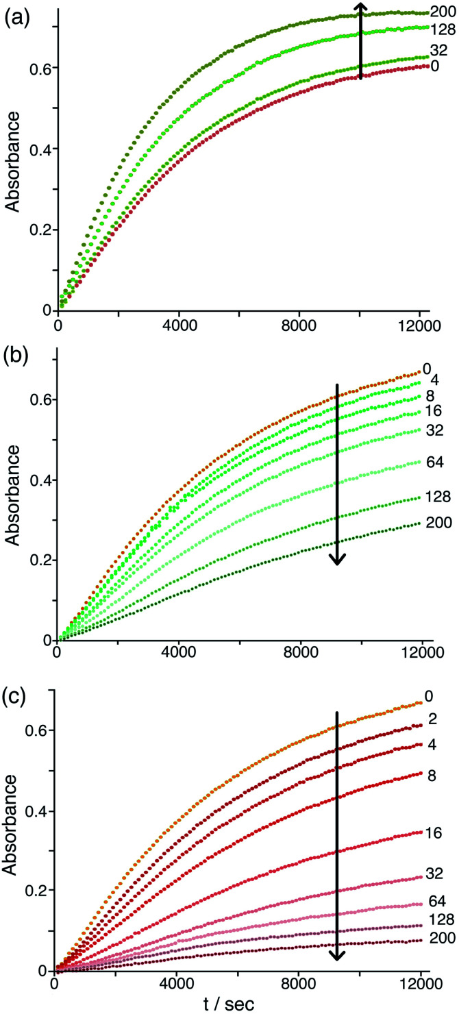 Fig. 9