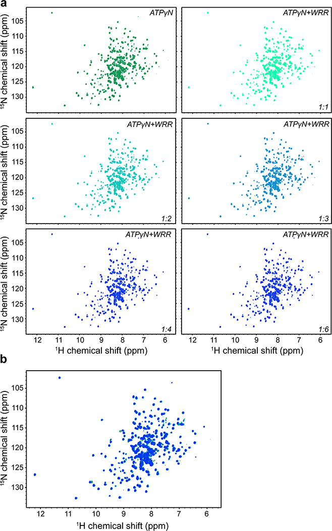 Extended Data Fig. 4