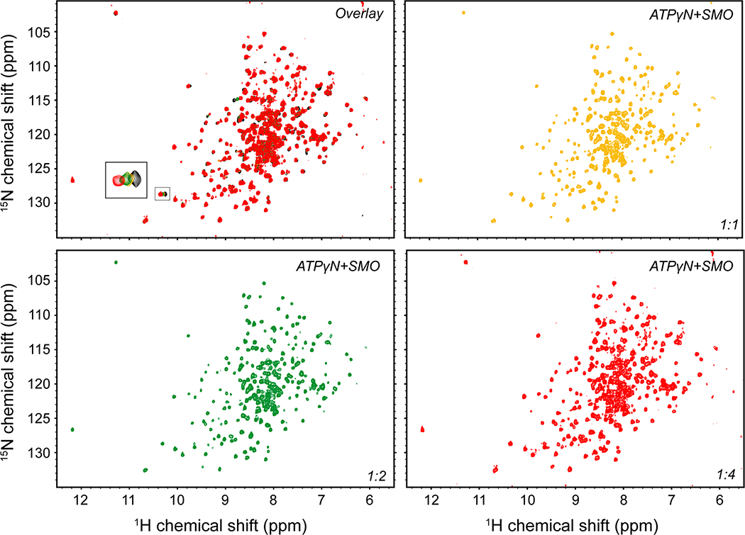 Extended Data Fig. 3