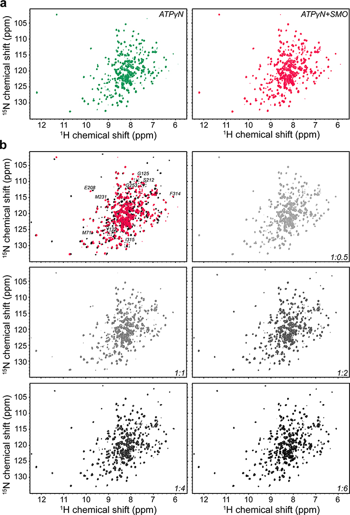 Extended Data Fig. 5